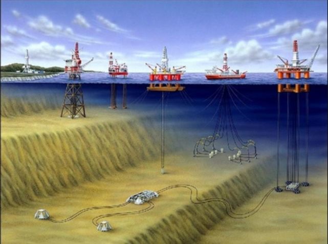 海上石油钻井平台是一个庞然大物,其在水下还有很多附属设施,例如锚链