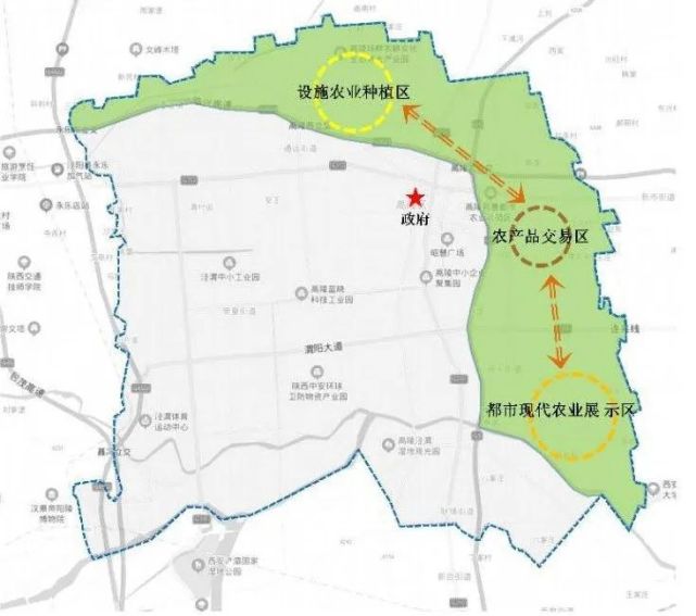 西安北跨高陵打造未来中心城区第三级3条地铁2条城际1条高铁