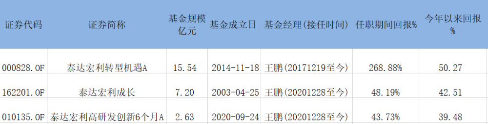 对话的英文00亿赌驾到王鹏这家拉闸限电局长