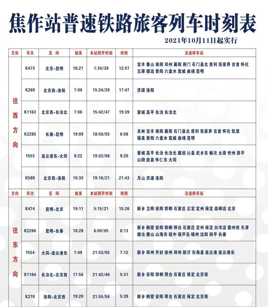 變了焦作站鐵路1011調圖來了車次