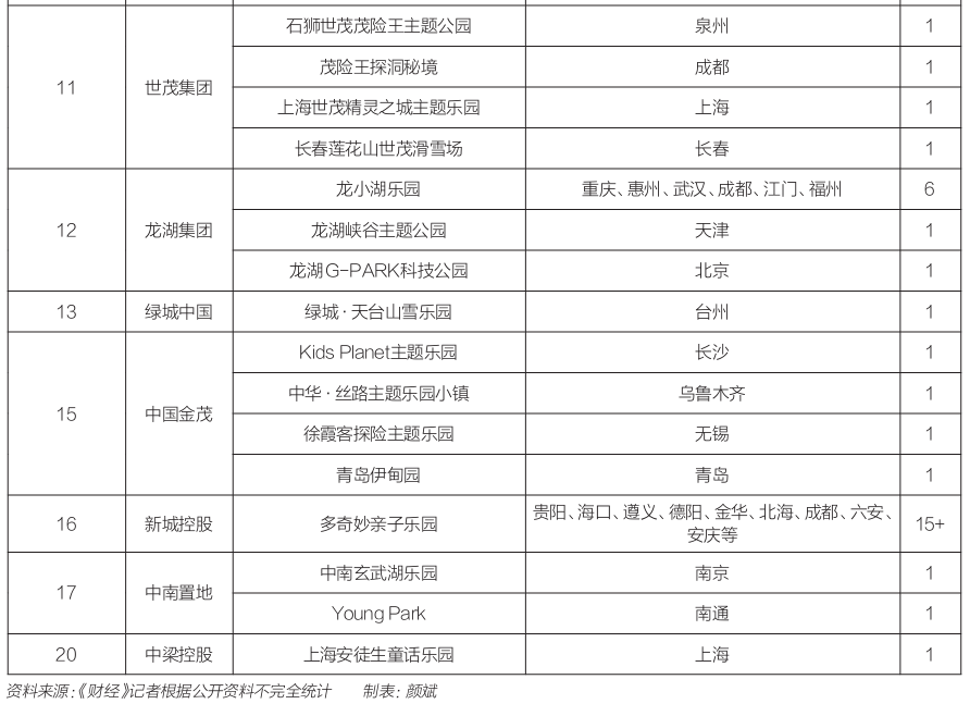 2022年度“国考”有上万职位限招应届生，75个部门参加招录无人直升机的飞行原理