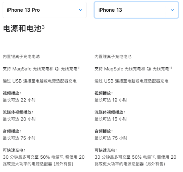 图源:微博@麦子俊i不过很多同学发现,从目前曝光的 ip