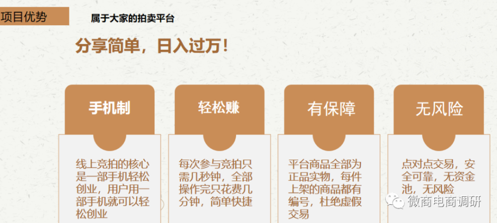 三星店铺可日入5万元 华夏云拍被指有邮币卡的影子(图8)