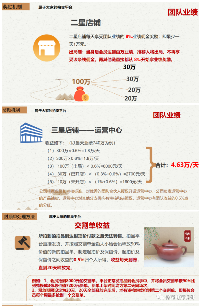 三星店铺可日入5万元 华夏云拍被指有邮币卡的影子(图13)