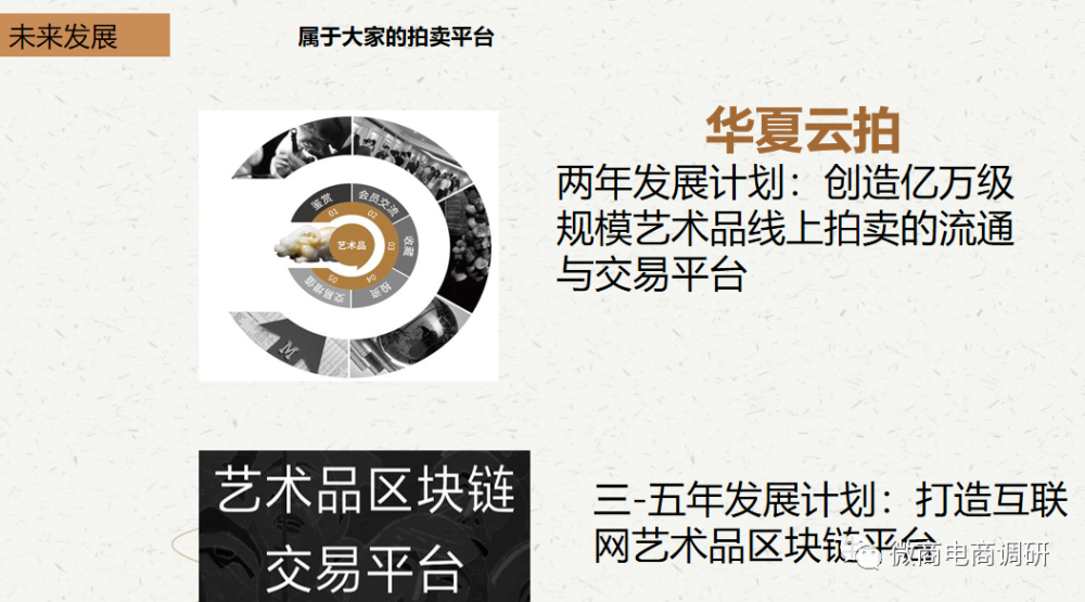 三星店铺可日入5万元 华夏云拍被指有邮币卡的影子(图14)