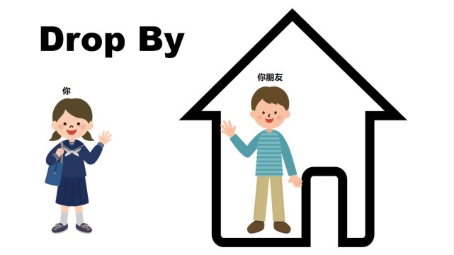 自学英语 顺道拜访用drop by还是drop in?