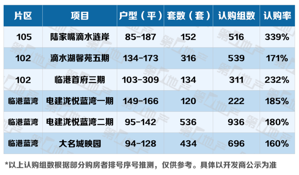 上海二手多层房价格_杭州下沙沿江二手房下跌严重_上海二手房下跌严重