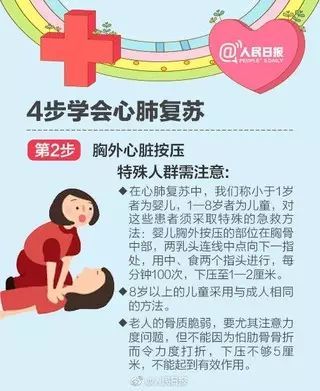 四步学会救命心肺复苏术!