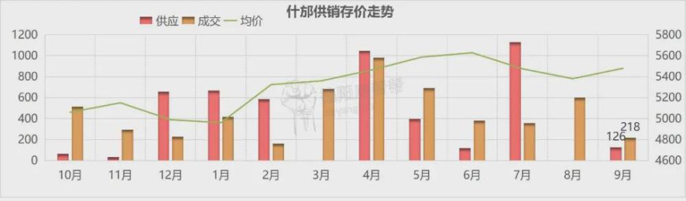 德阳城区人口_四川19个县级市城区人口:西昌最多,江油多于简阳,马尔康最少(2)