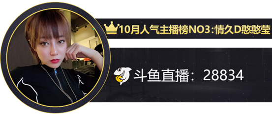 单机主播排行_腾讯游戏发布TOP20主播排行榜,PDD上榜了