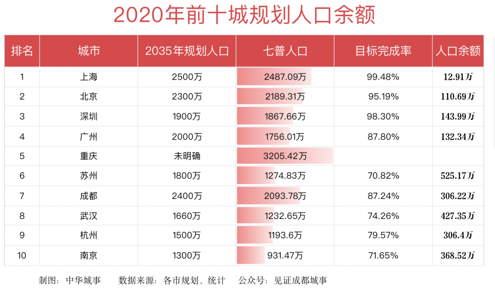 质量人口_倒计时……事后质量抽查即将开始