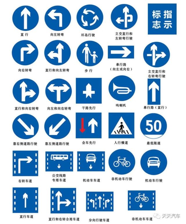 且不说能够把所有道路指示标志都烂熟于心,但是日常出现频率很高的