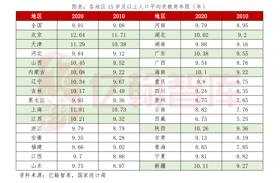 人口调控_泉州楼市,东强西弱,环比下滑2.57%,人口大城市难敌楼市调控!(2)