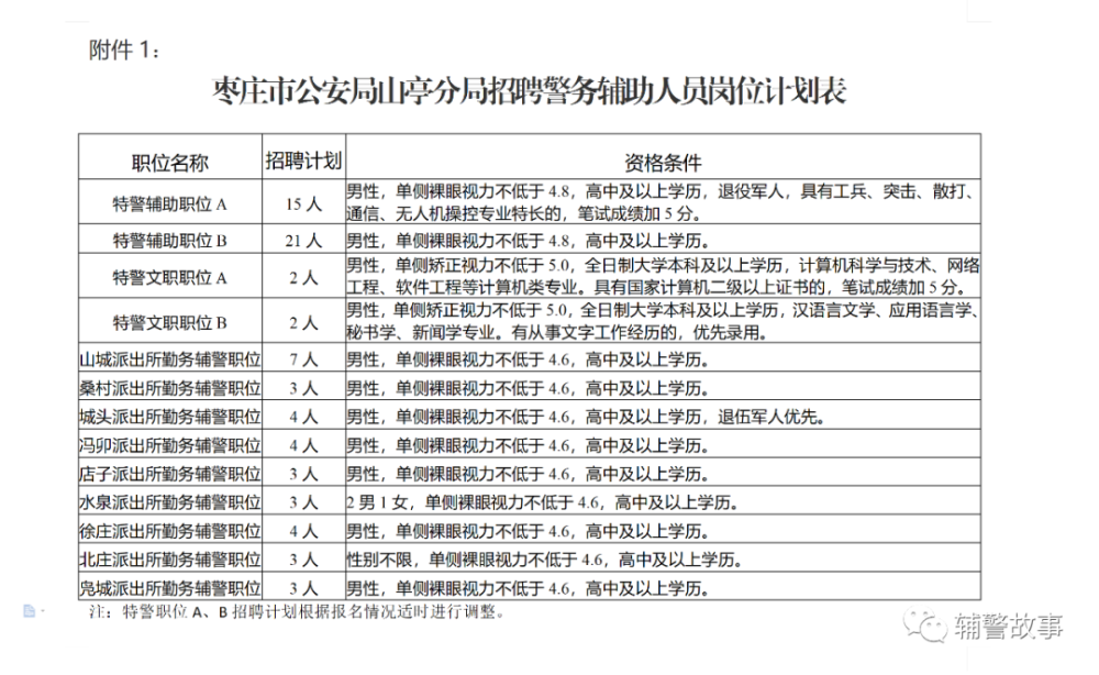 山亭善固人口_山东善固村永远不拆了:2名工作人员被免职;掌声背后的一声叹息