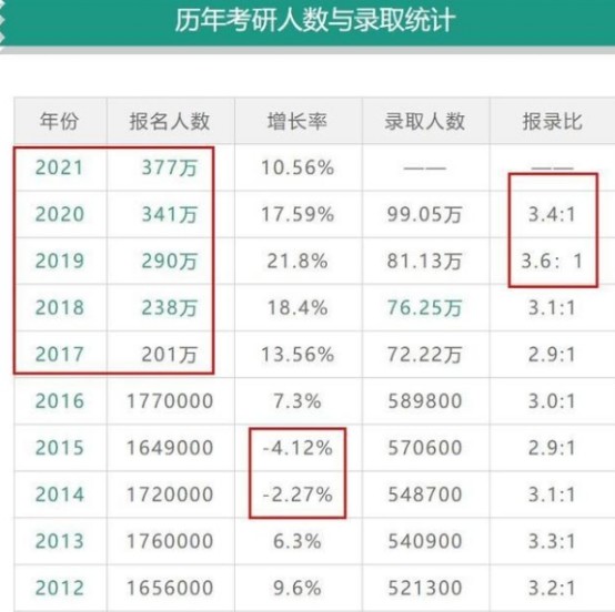 重庆理工大学专科_长沙理工2002年专科自考毕业证_南昌理工学院的专科