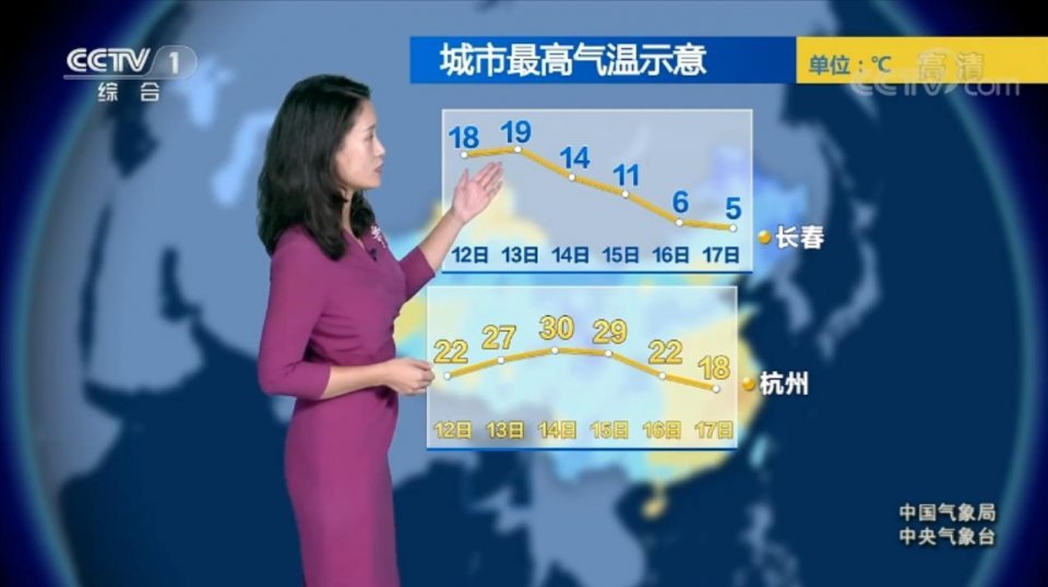 中央气象台:10月12日天气预报,冷空气活跃,气温波动大