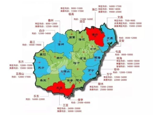 最新2021年海南各地区房价明细