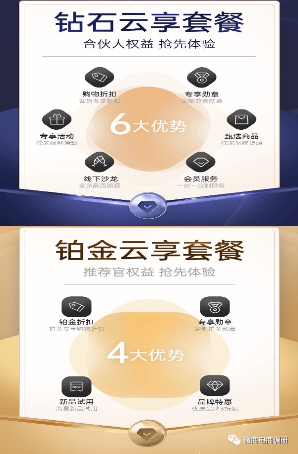 背靠华熙生物 涉嫌多层次拉人头的熙选商城是何来历？(图12)