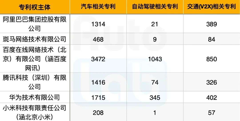 小米汽车：2024年上半年要量产，现在布局到什么程度？广安丹秋名师堂