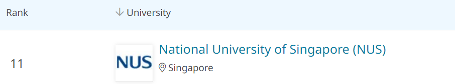 新加坡国立大学数学硕士申请要求及录取案例