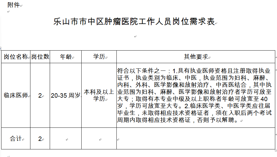 乐山市人口2021_2021年2月四川乐山师范学院招聘人员拟聘用公示(第二批)