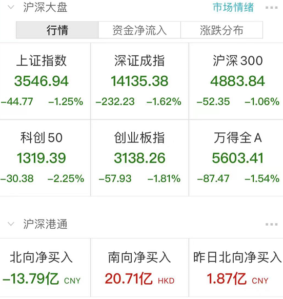 现货价格已达年内高点花生后市或维持偏强格局苹果x手机停产了吗