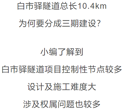 白市驛隧道最快年內開工江津又多一條進入中心城區的通道