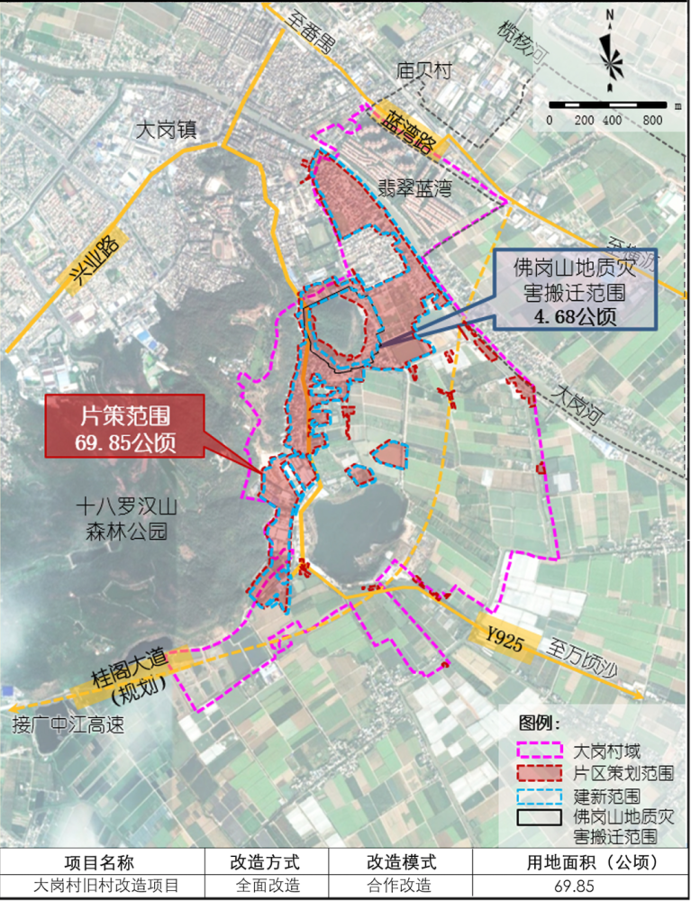 南沙旧改双响炮,大岗镇这是要逆袭的节奏啊_腾讯新闻