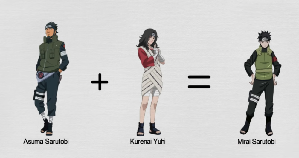 九尾事件中,夕日真红命令年幼的凯,卡卡西,红等年轻的后辈忍者绝不能