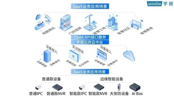 AI客服系统：企业沟通的新篇章