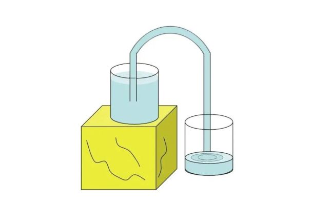 科学小课堂丨神奇的虹吸现象