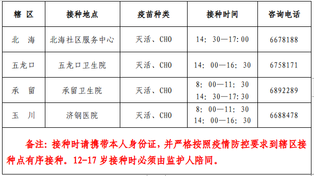 關於10月13日新冠病毒疫苗接種的提醒