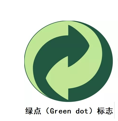 从2021年1月1日起,法国市场中的家用产品包装已停止使用"绿点(green