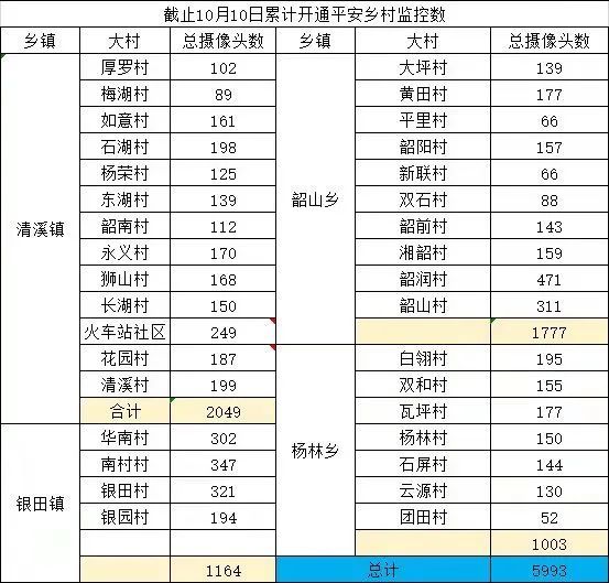 韶山人口多少_韶山乡两成人口从事旅游相关产业