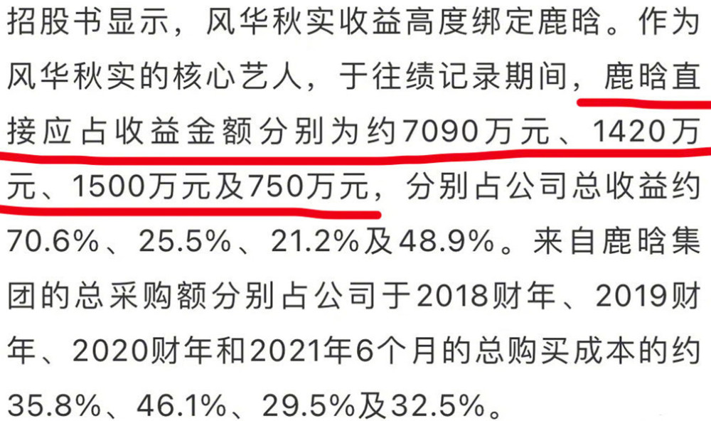 准上市公司披露：鹿晗一个人养活一个公司，今年营收比2018年下滑明显