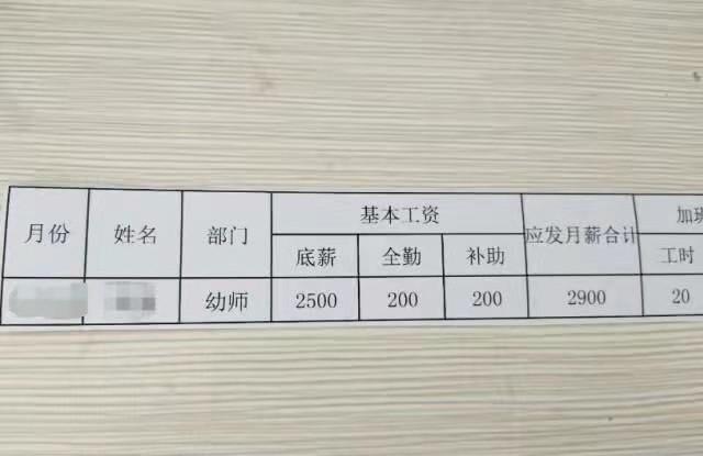 3,截止2020年2月8日,幼师现在一个月的工资大概有30004000元一般私营