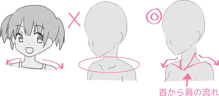 解决初学者不知为何画不好如何画脖子技巧