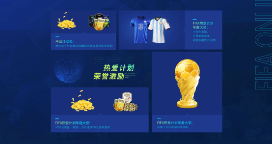 经典大礼包|与爱同在! FIFA足球世界“五周年庆典”带你重温当年!