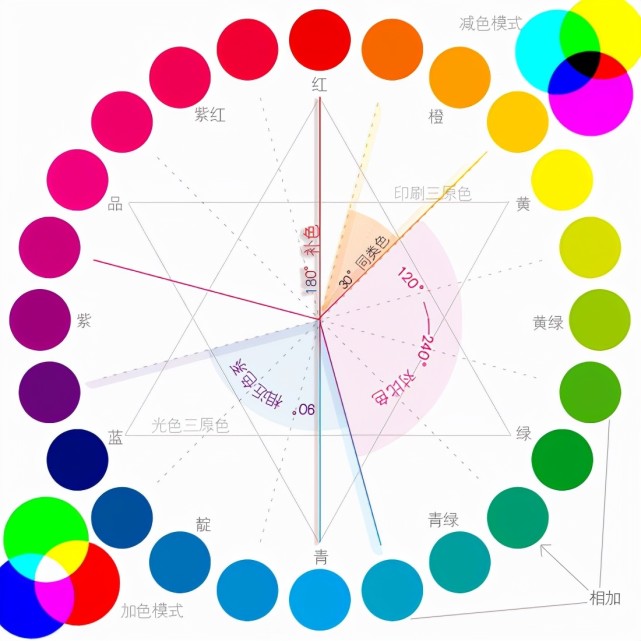 杜淳小7岁老婆跳舞舞姿不咋地凭一件粉色毛衣成功赚到眼球