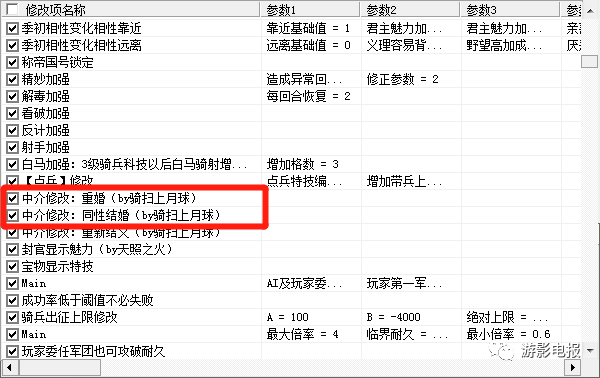 大乱斗！RNG轻取FNC，拿下小组赛两连胜600300维维股份