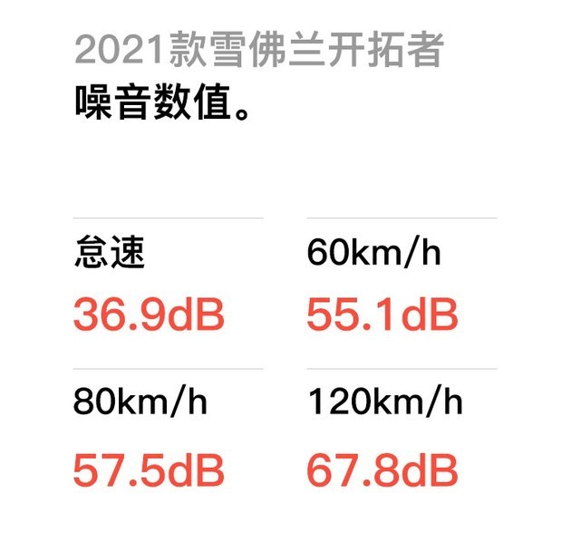 辛香料的搭配与组合美测试上海放马斯克新车型部长混