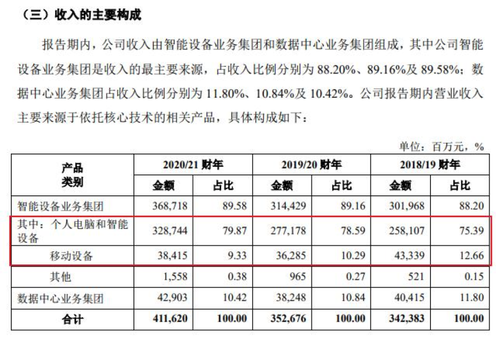 中国黄金(600916.SH)：未来将会加大镶嵌类产品的跨界IP合作一年级作文2023已更新(今日/头条)600877中国嘉陵