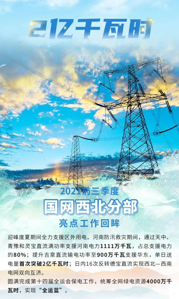 前三季度,国家电网各单位亮点纷呈