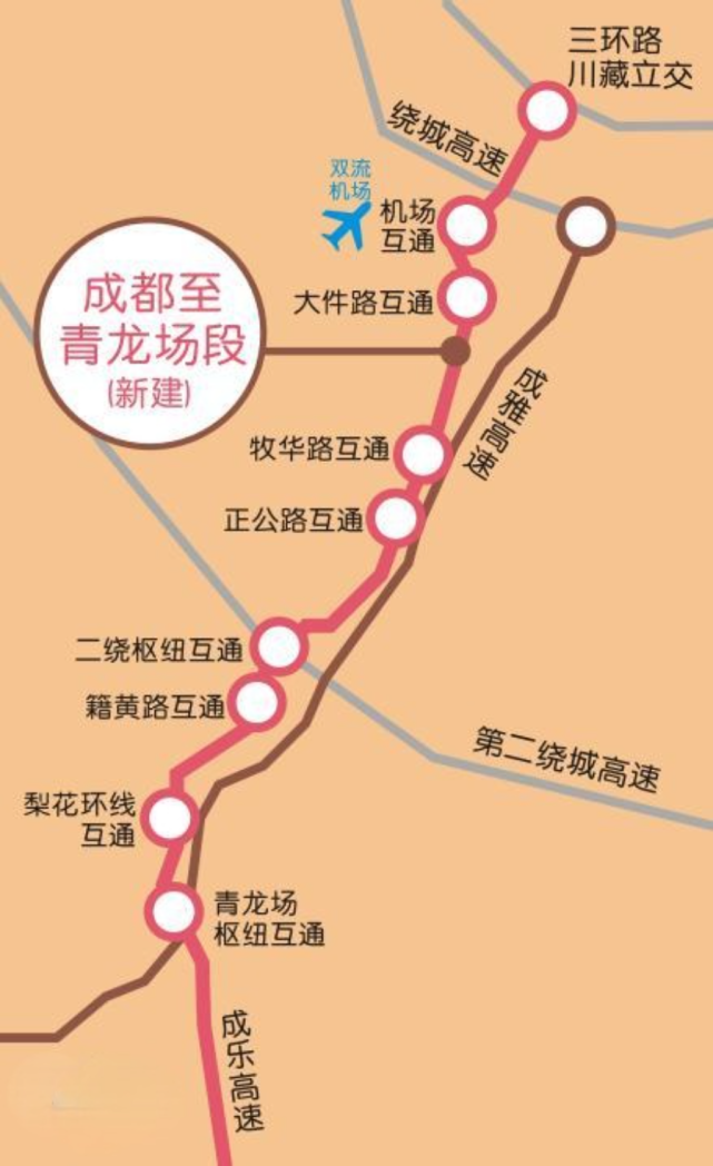 建设项目线路起于成都市三环路川藏立交,包含主线及乐山城区过境复线
