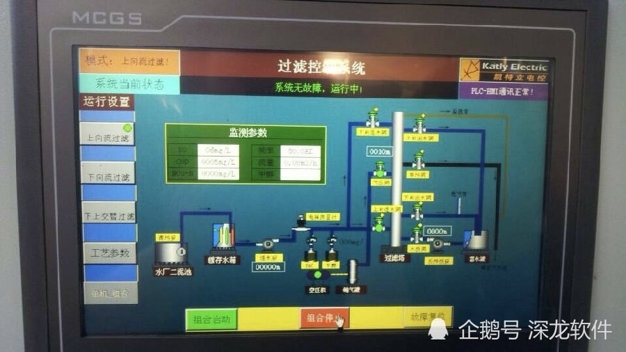 中水回用自動控制系統解決方案 汙水處理方法_騰訊新聞