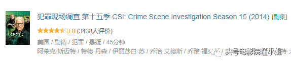 9分归来！美剧王者《CSI》出续集，警察的反恐教材又回来了