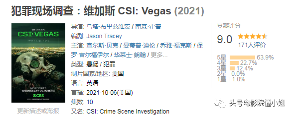 9分归来！美剧王者《CSI》出续集，警察的反恐教材又回来了