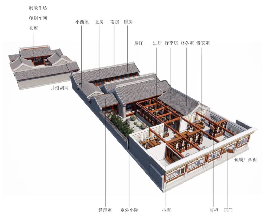 从北京土拍找到这些蛛丝马迹，对600万预算东边北边买房很有帮助西部战区王凯现任职务