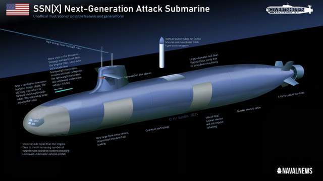 美打造PPT核潜艇，叫嚣击败解放军，关键时刻中国“潜艇杀手”亮相002100天康生物