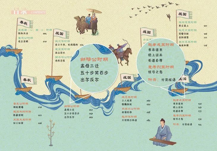 新京雅集成语上下五千年穿插着趣味漫画的文化小故事